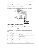 Preview for 101 page of PerkinElmer Spotlight 150 User Manual