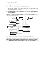 Preview for 36 page of PerkinElmer Spotlight 200 User Manual