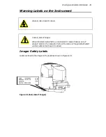 Preview for 19 page of PerkinElmer Spotlight 400 Series User Manual