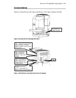 Preview for 29 page of PerkinElmer Spotlight 400 Series User Manual