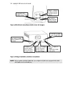 Preview for 30 page of PerkinElmer Spotlight 400 Series User Manual