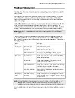 Preview for 31 page of PerkinElmer Spotlight 400 Series User Manual