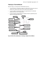 Preview for 33 page of PerkinElmer Spotlight 400 Series User Manual