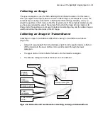 Preview for 35 page of PerkinElmer Spotlight 400 Series User Manual