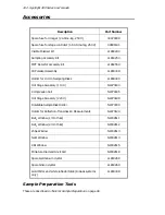 Preview for 102 page of PerkinElmer Spotlight 400 Series User Manual