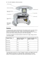 Preview for 58 page of PerkinElmer TGA 4000 Installation And Hardware Manual