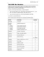 Preview for 65 page of PerkinElmer TGA 4000 Installation And Hardware Manual