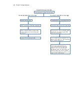 Предварительный просмотр 46 страницы PerkinElmer TORION T-9 User Manual