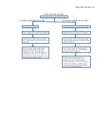 Предварительный просмотр 47 страницы PerkinElmer TORION T-9 User Manual