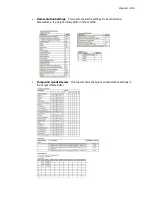 Предварительный просмотр 253 страницы PerkinElmer TORION T-9 User Manual