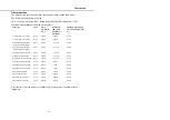 Preview for 101 page of PerkinElmer Wallac 1420 User Manual