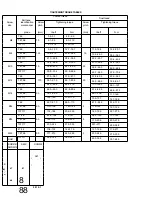 Предварительный просмотр 79 страницы Perkins 103-06 Workshop Manual