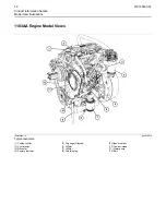 Предварительный просмотр 18 страницы Perkins 1103AA-33G Operation And Maintenance Manual