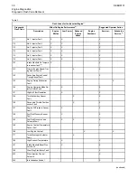 Preview for 36 page of Perkins 1106C-70TA Operation And Maintenance Manual