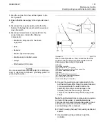 Предварительный просмотр 101 страницы Perkins 1204F-E44TA Operation And Maintenance Manual