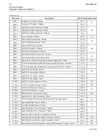 Предварительный просмотр 52 страницы Perkins 1206E-E70TTA Operation And Maintenance Manual