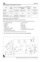 Предварительный просмотр 118 страницы Perkins 403C-11 Workshop Manual