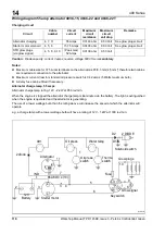 Предварительный просмотр 120 страницы Perkins 403C-11 Workshop Manual