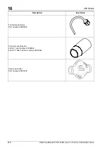 Предварительный просмотр 128 страницы Perkins 403C-11 Workshop Manual