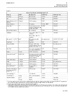 Preview for 61 page of Perkins 403F-E17T 404F-E22T Operation And Maintenance Manual