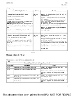 Предварительный просмотр 163 страницы Perkins 854E-E34TA Troubleshooting Manual