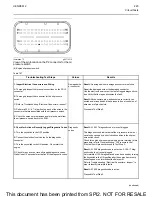 Предварительный просмотр 223 страницы Perkins 854E-E34TA Troubleshooting Manual