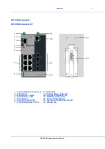 Предварительный просмотр 7 страницы Perle 07014670 Hardware Installation Manual