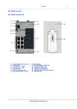 Предварительный просмотр 8 страницы Perle 07014670 Hardware Installation Manual