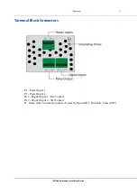 Preview for 13 page of Perle 07014670 Hardware Installation Manual