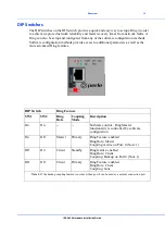 Preview for 14 page of Perle 07014670 Hardware Installation Manual