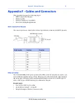 Preview for 36 page of Perle 07014670 Hardware Installation Manual