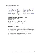 Preview for 7 page of Perle C-1000MM-M2SC05 Installation Manual