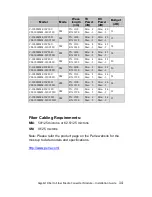 Preview for 14 page of Perle C-1000MM-M2SC05 Installation Manual