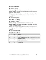 Preview for 12 page of Perle C-10GT-SFP Installation Manual