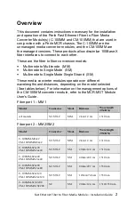 Предварительный просмотр 2 страницы Perle CM-100MM Series Installation Manual