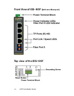 Preview for 4 page of Perle IDS-105F Installation Manual