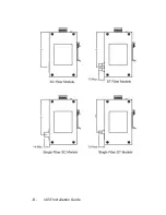 Preview for 8 page of Perle IDS-105F Installation Manual