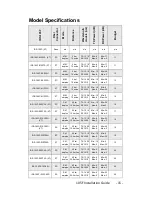 Preview for 15 page of Perle IDS-105F Installation Manual