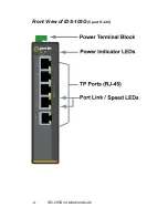 Preview for 4 page of Perle IDS-105G Installation Manual