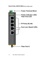 Preview for 6 page of Perle IDS-105G Installation Manual