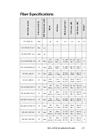 Preview for 17 page of Perle IDS-105G Installation Manual