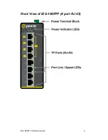 Preview for 4 page of Perle IDS-108FPP series Installation Manual