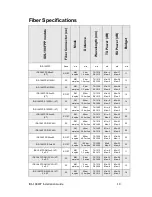 Preview for 19 page of Perle IDS-108FPP series Installation Manual