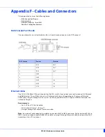 Предварительный просмотр 25 страницы Perle IDS-205G Hardware Installation Manual