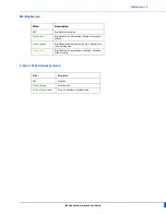 Preview for 8 page of Perle IDS-306 Hardware Installation Manual