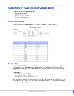 Preview for 26 page of Perle IDS-306 Hardware Installation Manual