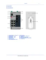 Preview for 8 page of Perle IDS-409-SFP Hardware Installation Manual