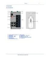 Preview for 9 page of Perle IDS-409-SFP Hardware Installation Manual