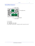 Preview for 14 page of Perle IDS-409-SFP Hardware Installation Manual