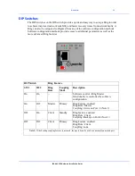 Preview for 15 page of Perle IDS-409-SFP Hardware Installation Manual